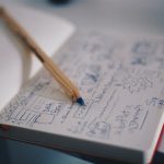 An open abcdhe-4 notebook with sketches and handwritten notes sits on a table, a pen lying diagonally across its pages—ideas for future ODM and OEM projects coming to life.