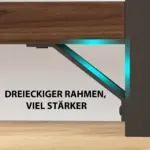 The 01.01.C_结果 is a triangular metal support frame attached beneath a wooden structure, illuminated by blue light. Perfect for ODM and OEM projects. German text: "Dreieckiger Rahmen, Viel Stärker.