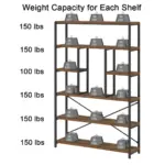 The 16.01.C,jpg_结果 is a black metal and wood shelving unit with five shelves, each holding up to 150 lbs except the middle shelf, which supports 100 lbs. OEM and ODM services are available for custom solutions.