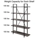 The 5_结果 is a five-shelf unit, each shelf supporting up to 100 lbs, built with a sturdy black metal frame. OEM and ODM customization options are available.
