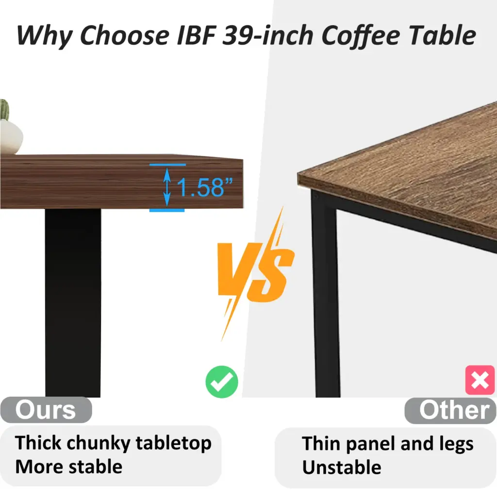 Industrial Coffee Table, Walnut, 39 Inch_07